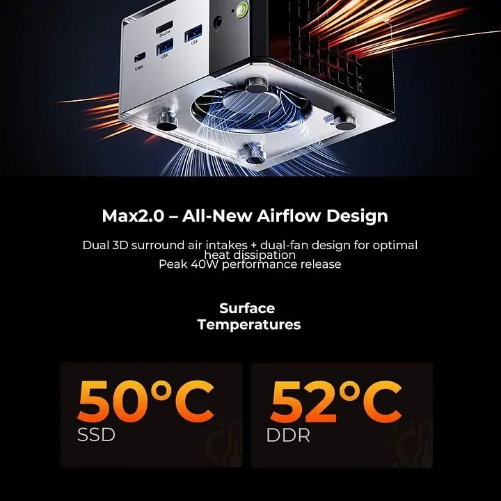 GMKtec M8 Ryzen 5 Pro 6650H Mini PC Windows 11 Pro LPDDR5 6400 MT/s PCIe3.0 M.2 2280 SSD WIFI6 BT5.2 8K HD Mini PC Gamer Computer