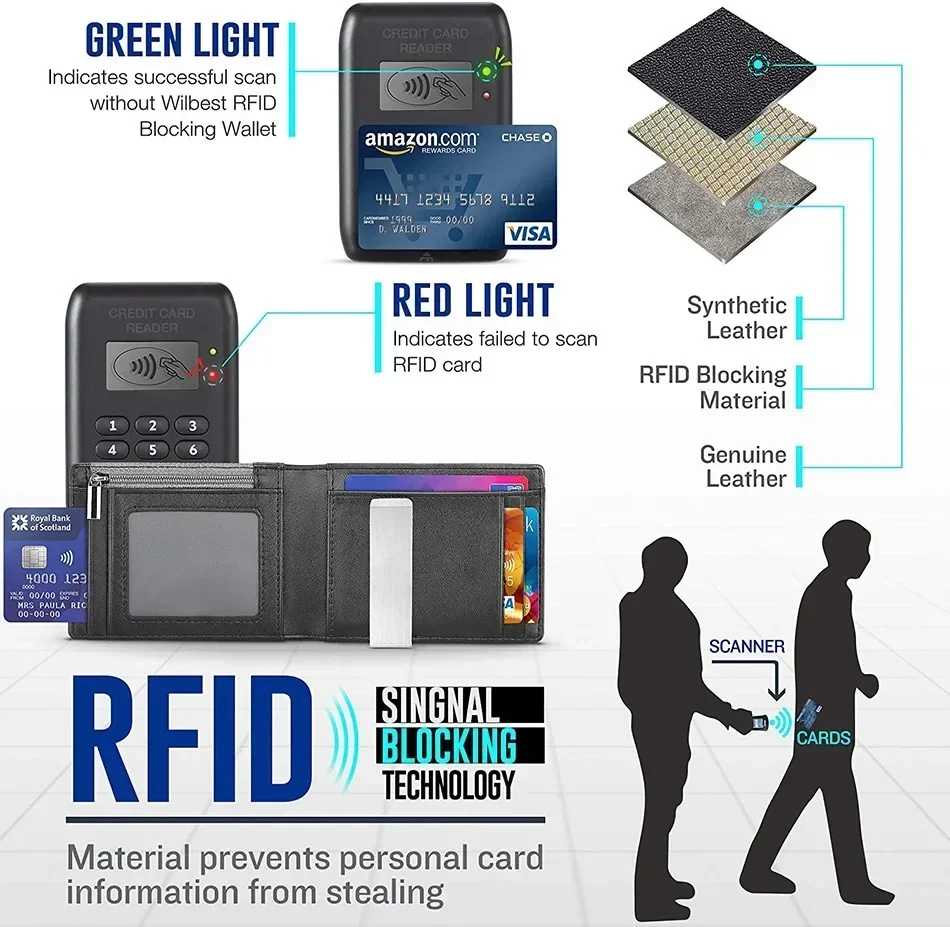 Rfid 남성용 비즈니스 카드홀더 스마트 지갑, 탄소 섬유, 슬림하고 얇은 미니멀리스트 지갑, 맞춤형 선물, EDC