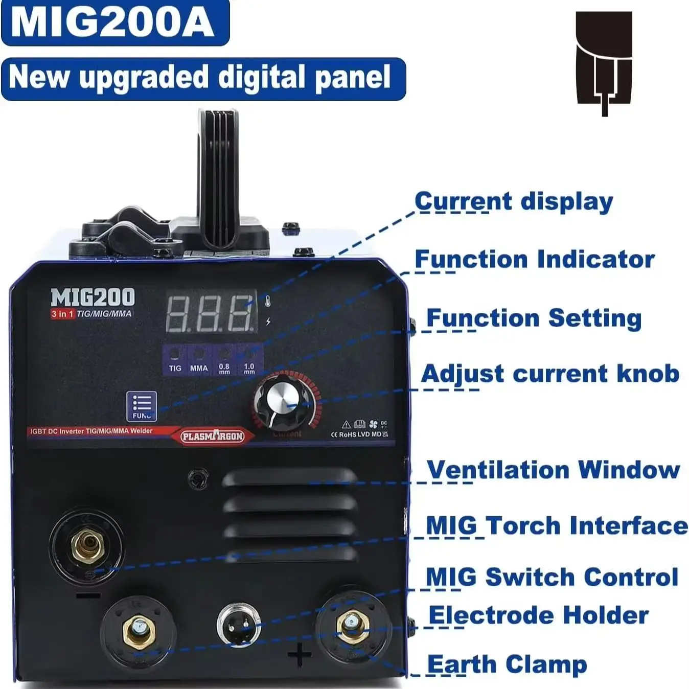

Plasmargon 3-в-1 с флюсовым сердечником Mig & Lift Tig & Electric Stick Сварочный аппарат 110 В/220 В постоянного тока Многофункциональный сварочный аппарат Mig