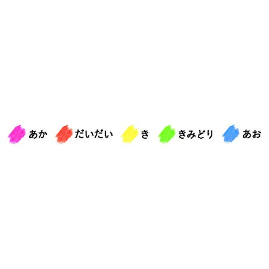 description