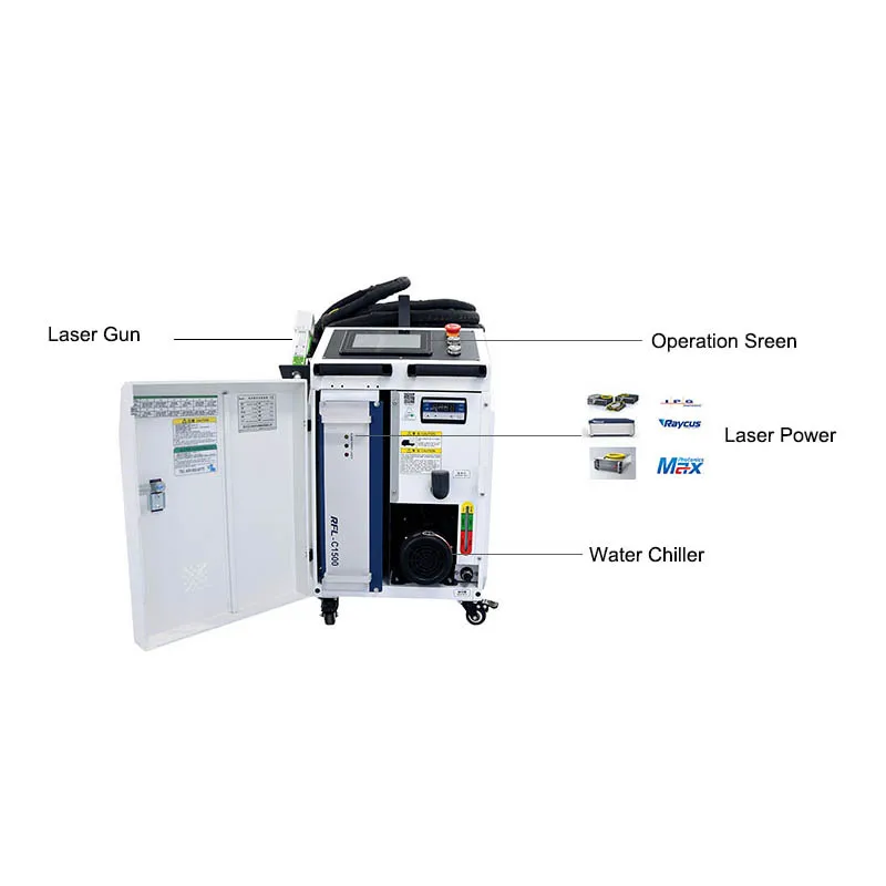 Máquina de eliminación de óxido láser de mano, máquina de soldadura tres en uno, máquina de soldadura láser Jinan