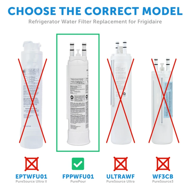 FPPWFU01 Refrigerator Filter Elements, Suitable For Frigidaire PWF-1 Refrigerator Filter Elements, Water Filter Easy Install