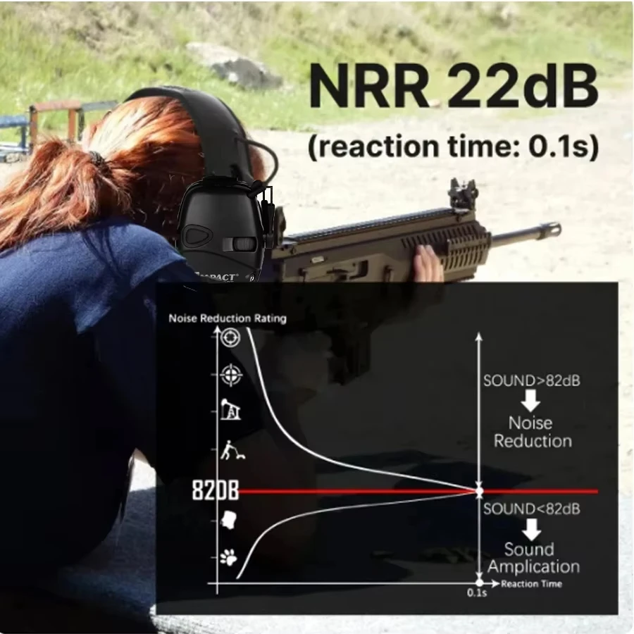 Cache-oreilles électroniques tactiques originaux, Protection auditive Pro pour tir en plein air, avec suppression du bruit et Amplification du son