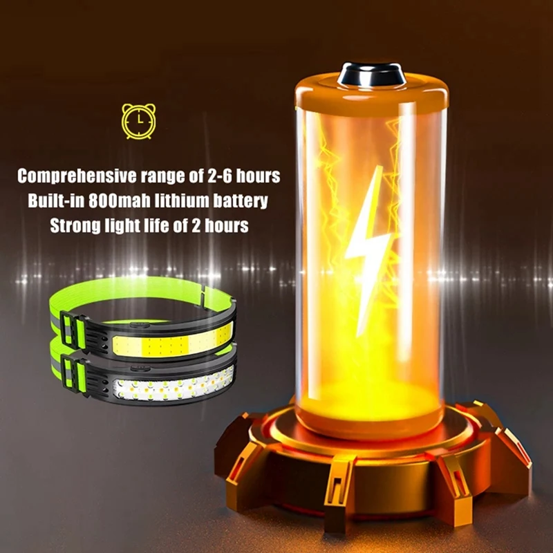 1 Piece Sensor Head Light Lamp Waterproof USB Rechargeable Head Light Built-In Battery Work Light COB