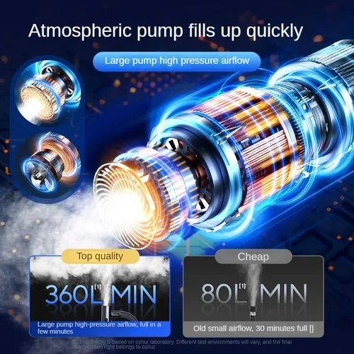 Imagen 2 del producto Bomba de aire inalámbrica, pantalla táctil de 150psi/llave, inflador de neumáticos eléctrico portátil para coche, bicicleta, motocicleta, Mini inyector de compresor de aire