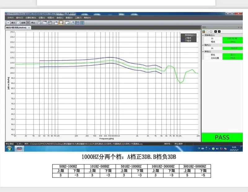 Hifi 50mm Headphone Speaker Unit 32ohm Headset Driver For Denon AH-D9200 Upgrade High-end Customized Earphone diy Bass New 2pcs