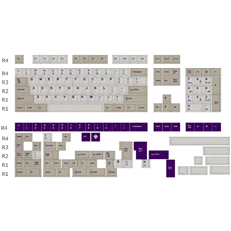 Imagem -06 - Gmk Purple Alert Pbt Keycaps Cinco Lados Sublimação Térmica Cherry Profill Teclado Mecânico Acessório para pc Computador