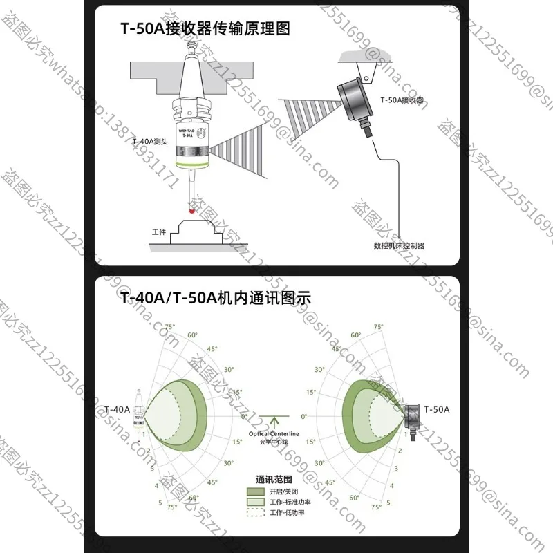 Suitable for Numerical Control Machine Tool Wireless Probe, Machining Center Drilling Machine Infrared Edge Finder Detection
