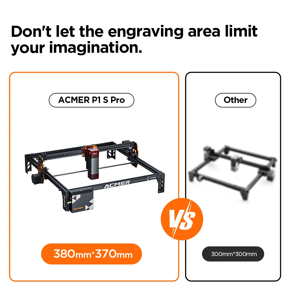 ACMER P1 S PRO 6 واط حفارة بالليزر مع لوحة قرص العسل WIFI التحكم 445 ± 5nm الضوء الأزرق آلة قطع الرأس بالليزر