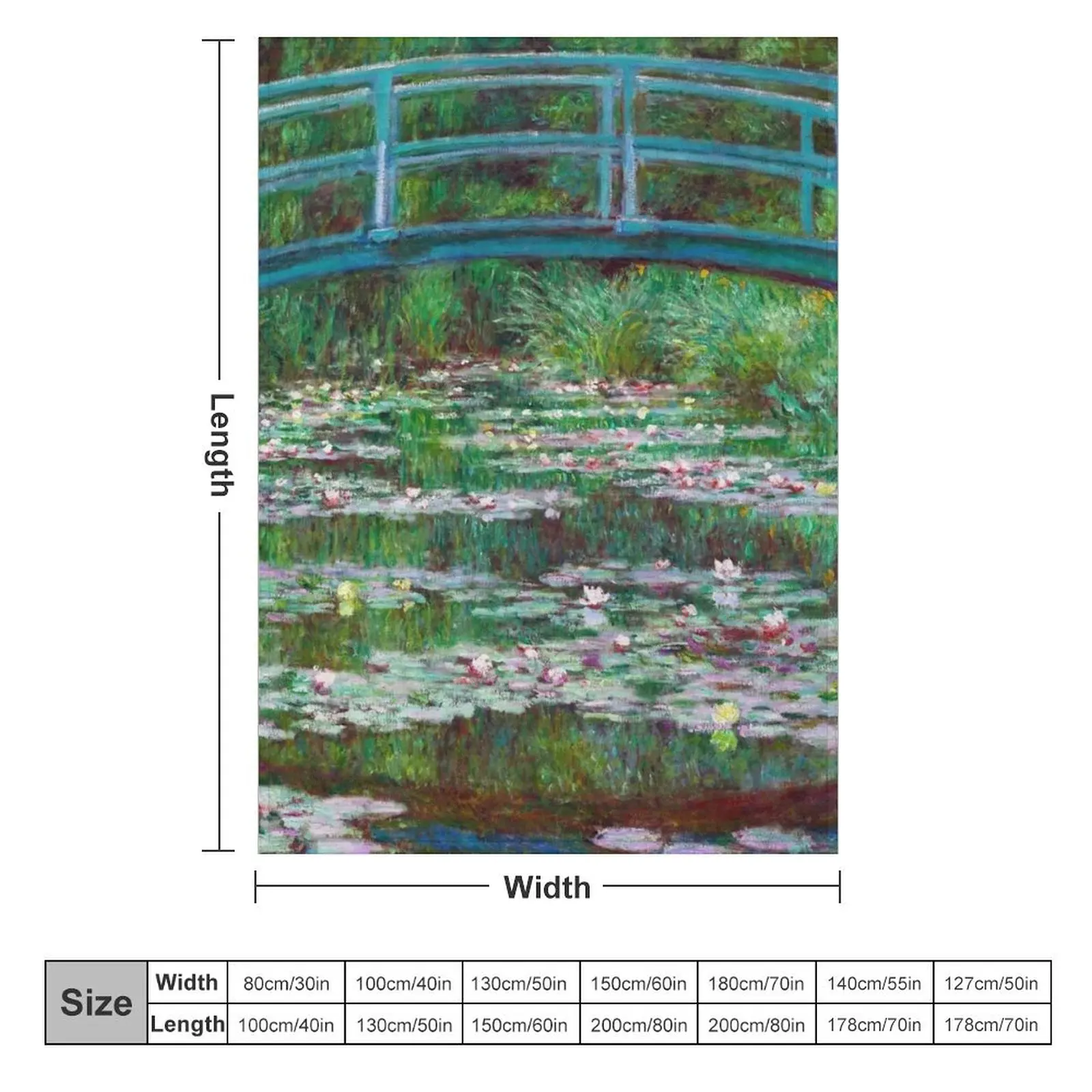 High Resolution Monet - Water Lilies - The Japanese Footbridge Throw Blanket Heavy Comforter Blankets