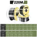 220m Moss Green