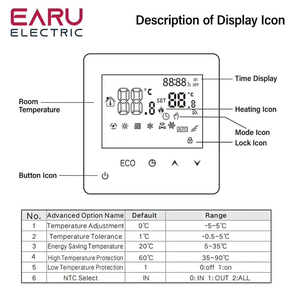 AC90V-240V 3a 16a água elétrica piso aquecimento trv casa sala termostato controlador de temperatura display lcd digital montado na parede