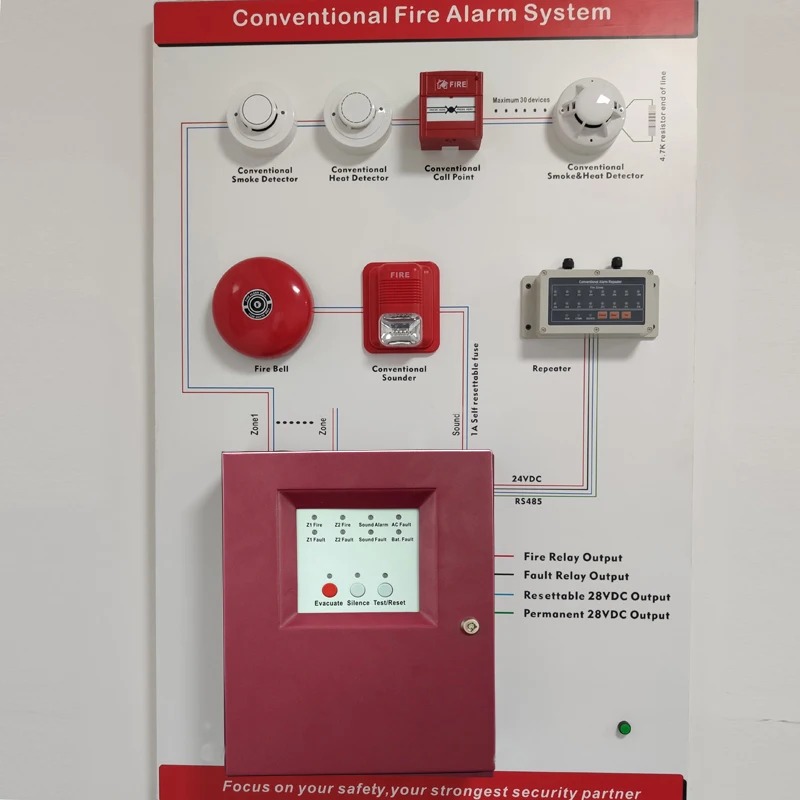 Lonceng Alarm Kebakaran DC24V 6 Inci Bel Kebakaran Elektrik untuk Sistem Keamanan Alarm Kebakaran