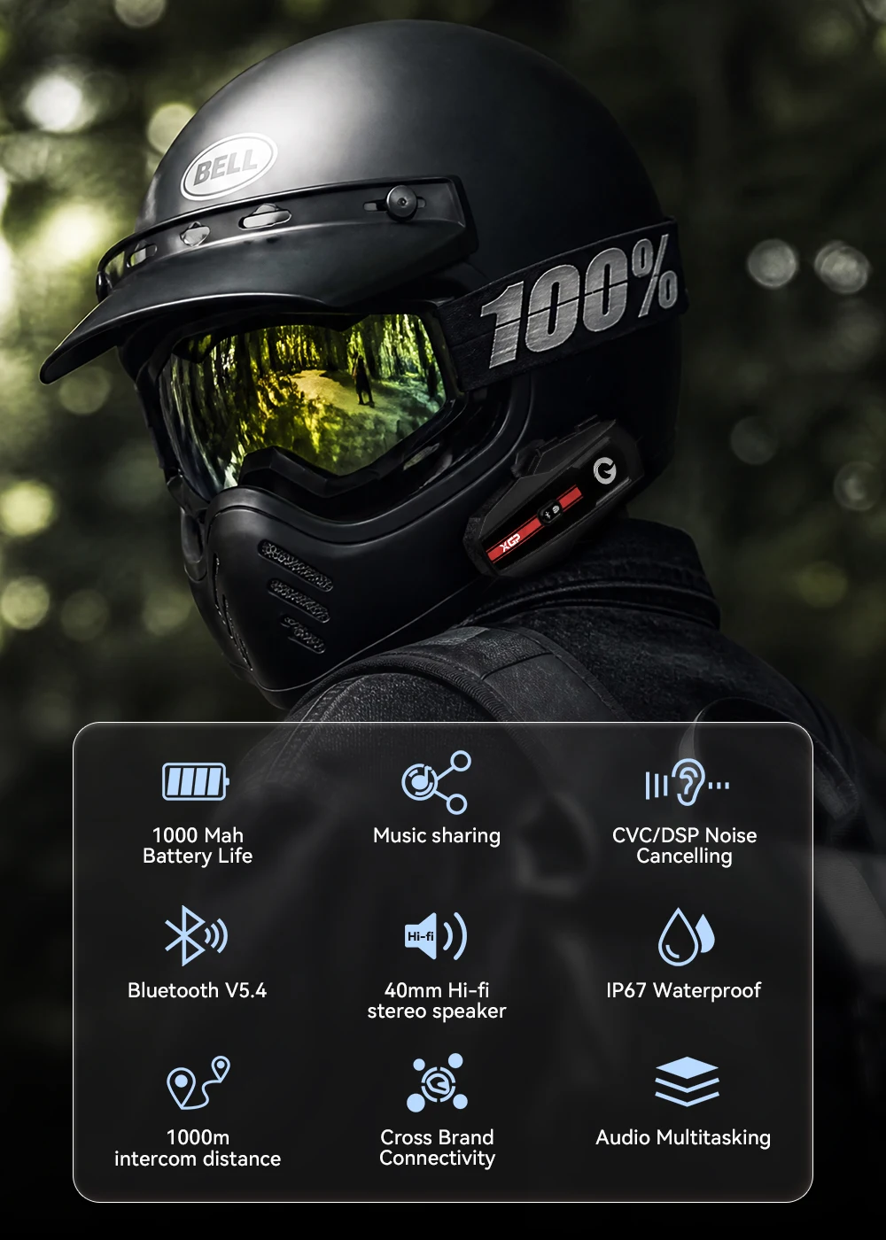 boosted motorcycle helmet W/ MIPS Technology - Triple 8 fabric:Faux Leather Equipped with MIPS technology Color:Money ⭐️ABU GARCIA BLUE MAX