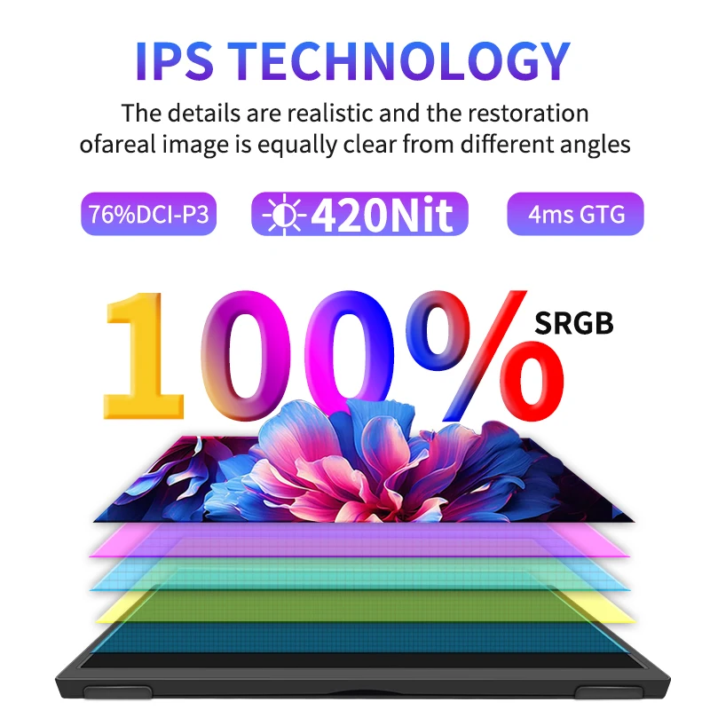 10.5 Inch Mini FHD Ultra-Thin Portable  1280P Display Ips Portable Screen