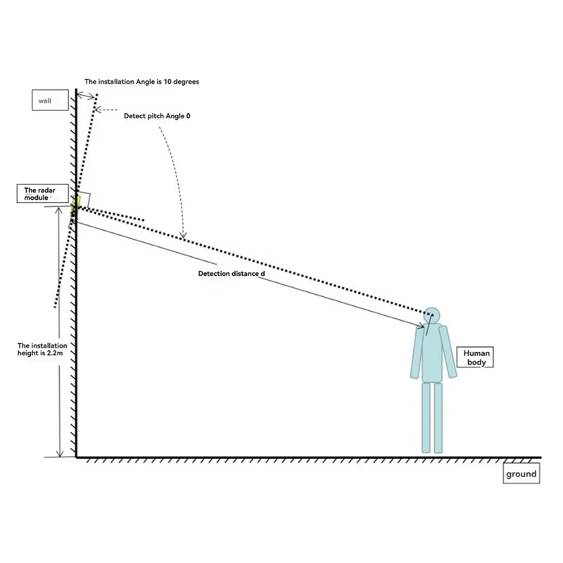 

4T3R 8M 60 ГГц HLK-LD6001 Радарный датчик отслеживания траектории движения человека, модуль обнаружения