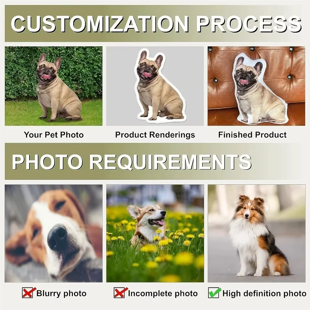 Personalisiertes Haustier-Kissen mit Foto-Füllung DIY Kissen zum Einlegen von Bildern von Katzen und Hunden Wohndekoration – Detail 5