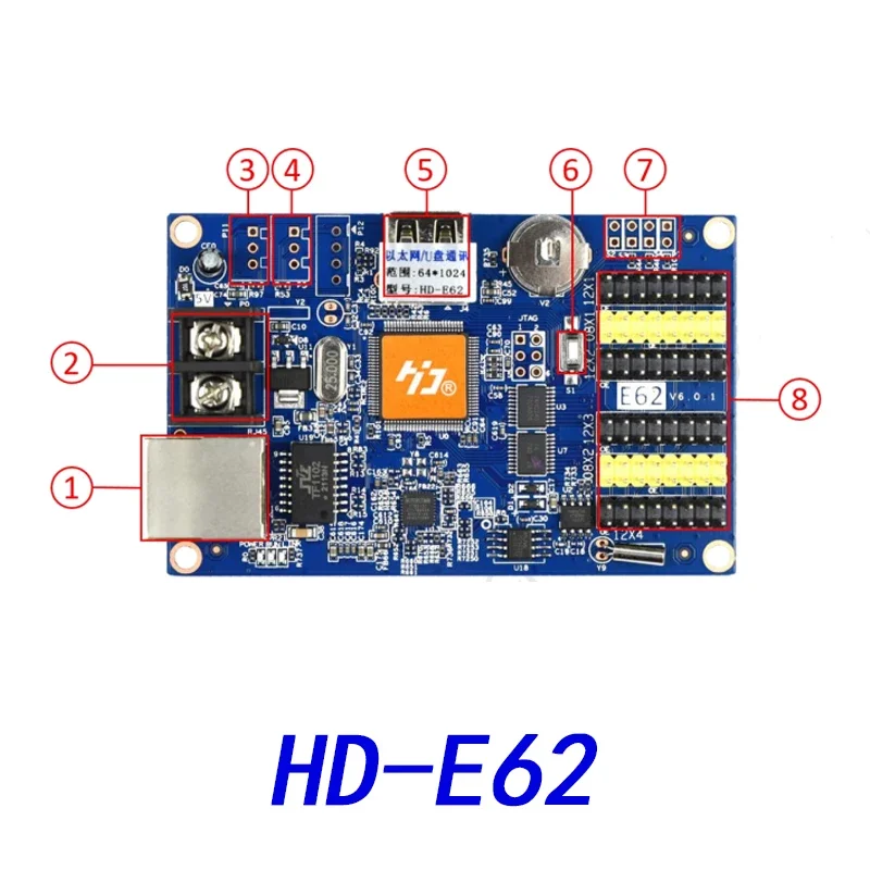 HD-E62 Controller with Single or Two-Color LED Display Panel for Elevator Door Display Signboard Network Port Control Card