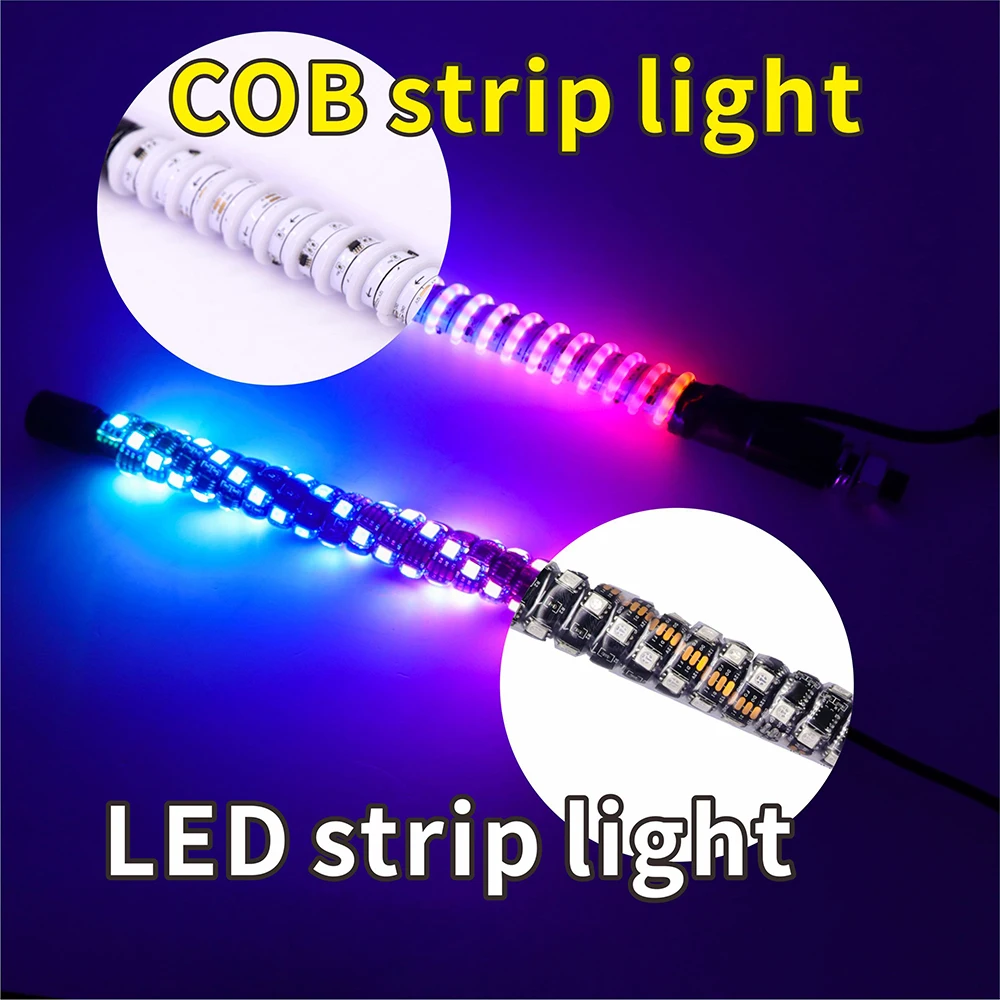 Рисунок 4 - RGB светодиодные фонари постоянного