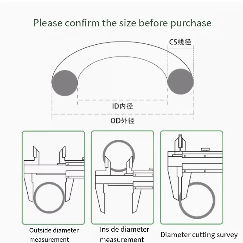 Fkm Groen Fluorrubber O-Ring Cs 1.9Mm Od 5Mm-150Mm Dikte O-Ringen Afdichting Pakking Oliebestendig Zuur & Alkalibestendig