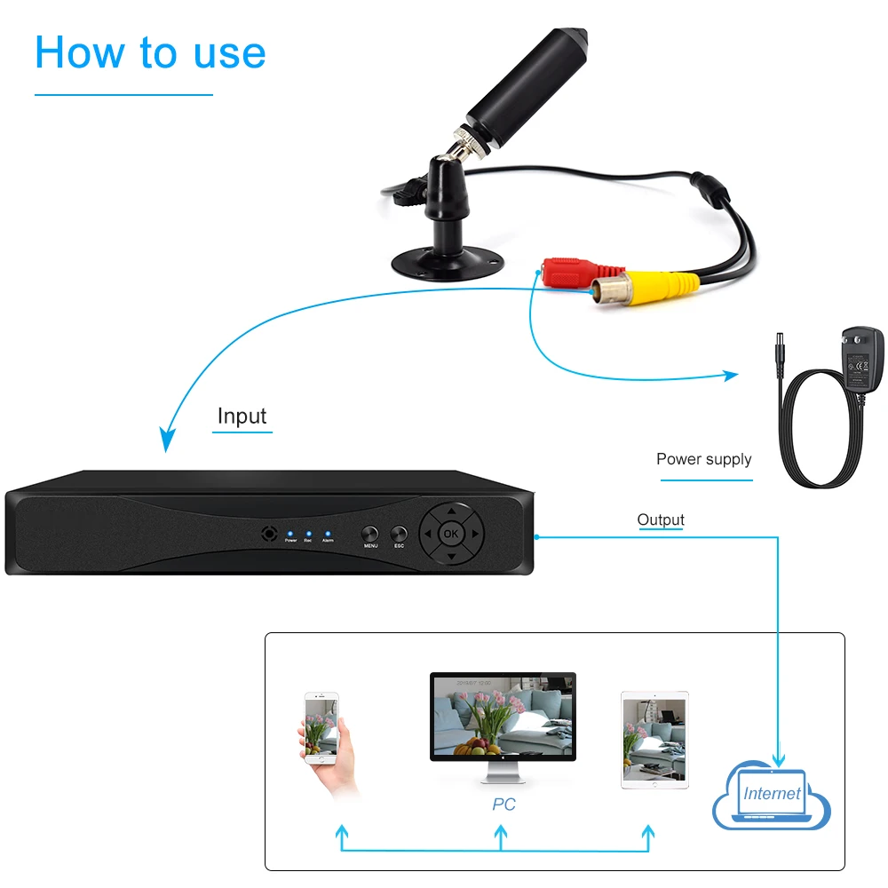 Price Leader Cone Lens Metal Bullet Ahd Mini Camera 1080p Hd 2mp Micro Surveillance Small Security Penholder Shape With Bracket