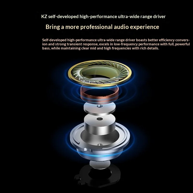 KZ Saga In Ear Earphones Two Different Tuning Music Headphones HiFi Stereo Bass Earbuds Sport Gaming Headset 2PINS Cable - view 2