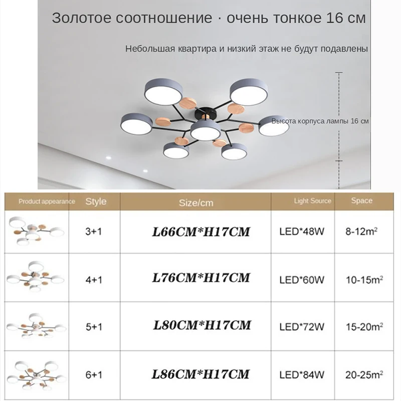 Nordic style living room ceiling chandelier LED light bedroom ceiling lighs dining room lamp aisle lighting thickened lampshade