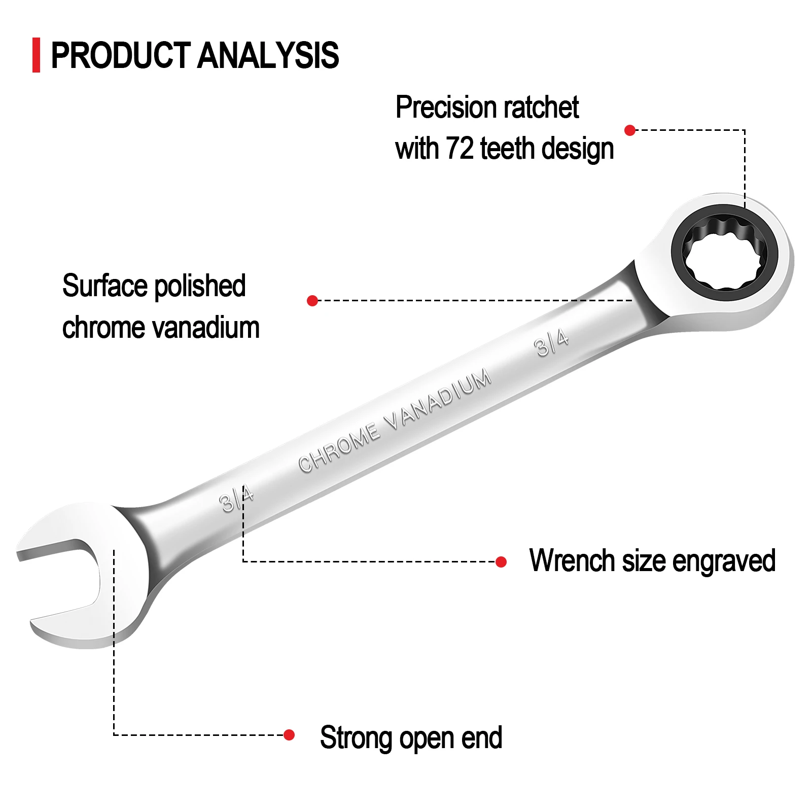 AIRAJ 22 PCS Ratcheting Wrench Set,Standard Combination Ratchet Wrenches Set for Car Repair and Household Equipment Repair