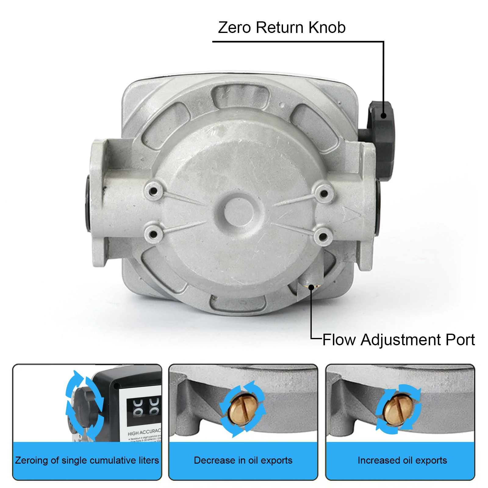 4 Digital Gasoline Fuel Petrol Oil Flow Meter 20-120L/Min for Diesel Fuel Oil Flow Sensor Counter Gasoline Meter Display