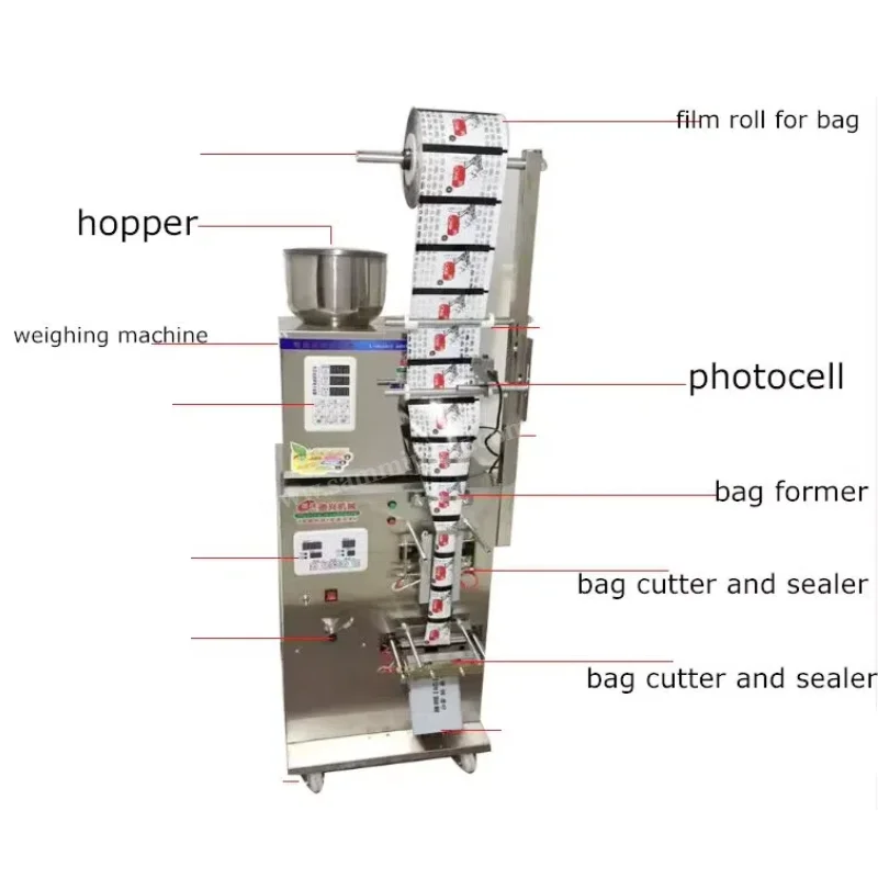 Macchina confezionatrice per bustine di tè completamente automatica per riempire il caffè con sacchetti per piccole imprese