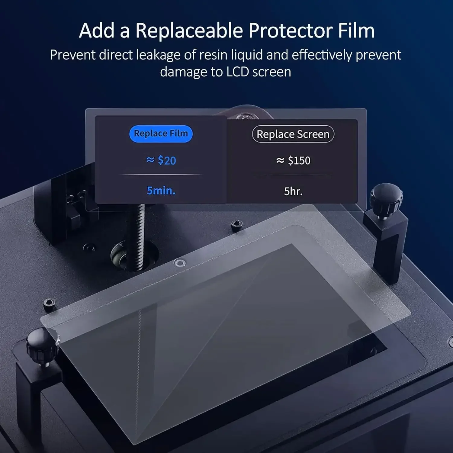 5 Szt. Folia Ochronna 10.1 Cala na Ekran LCD do Anycubic Photon Mono M5S/M5S Pro, Akcesoria do Drukarki 3D