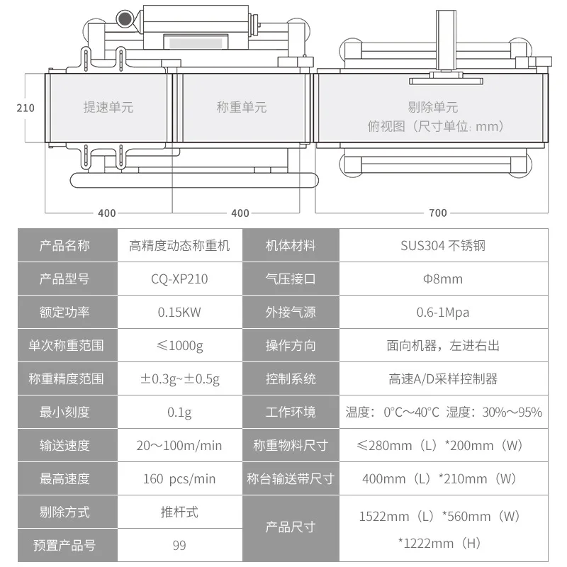 Belt combination check machine