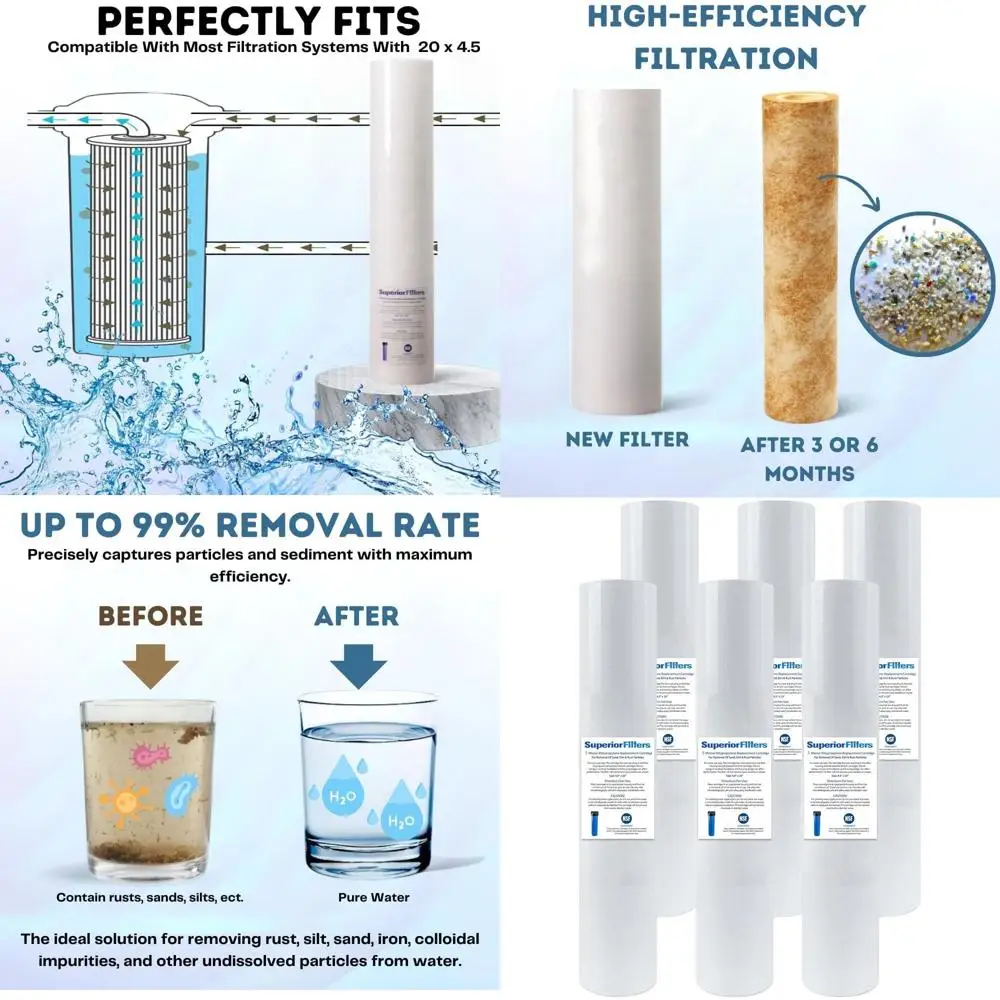 

6-Pack 5 Micron 20x4.5 Inch Sediment Replacement Cartridge for Whole House Water Filters