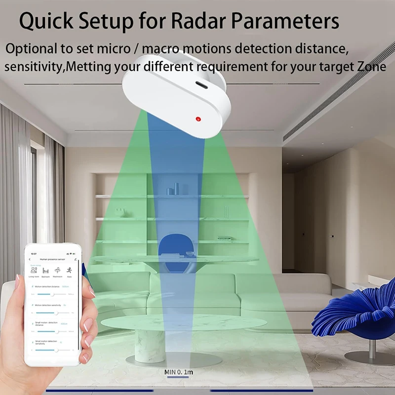 Mini Zigbee menselijke aanwezigheidssensor, Tuya Millimeter Wave Radar Wave aanwezigheidsdetectiesensor Duurzaam Gemakkelijk te installeren Gemakkelijk te gebruiken