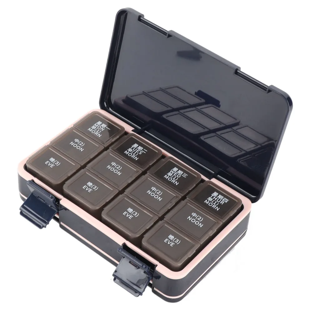 Easy To Open Weekly…