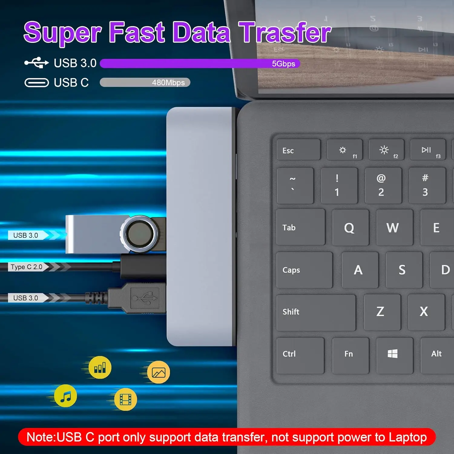 Surface Laptop 3/4/5/6/7 Laptop Go1/2/3 Hub Docking Station with 4K HDMI USB3.0 Type C SDTF Card Slot for Surface Laptop Go2/Go