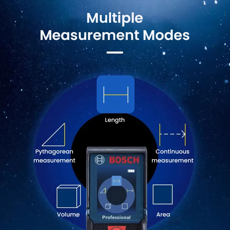 Original Bosch GLM 400 Laser Rangefinder Portable Laser Measure Ruler Building Volume Area Angle Infrared Laser Range Finder