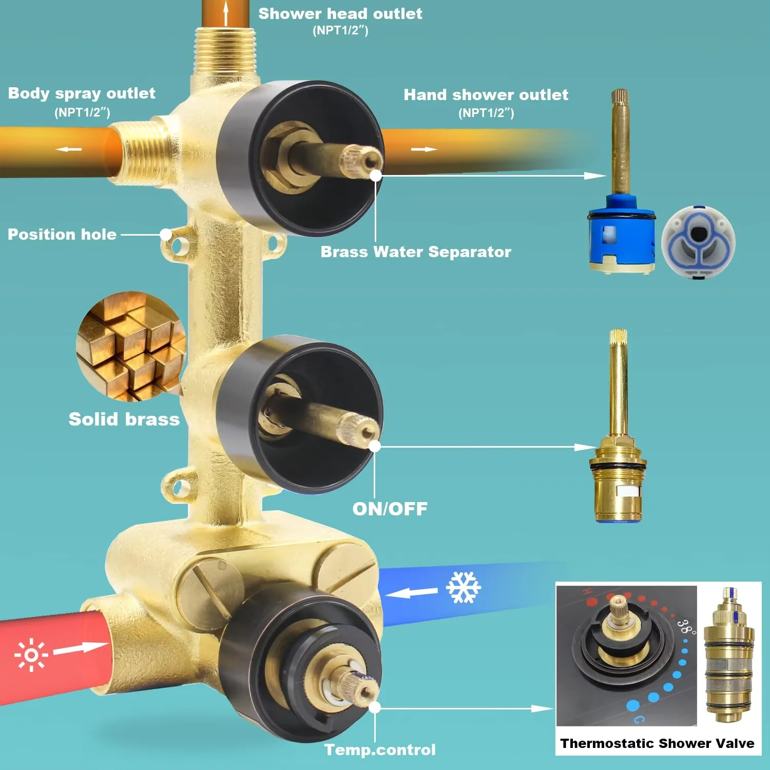 

Modern Brass Chrome High Pressure Water Saving Ceiling Rainfall Head Handheld Spray Full Body Combo Thermostatic Valve