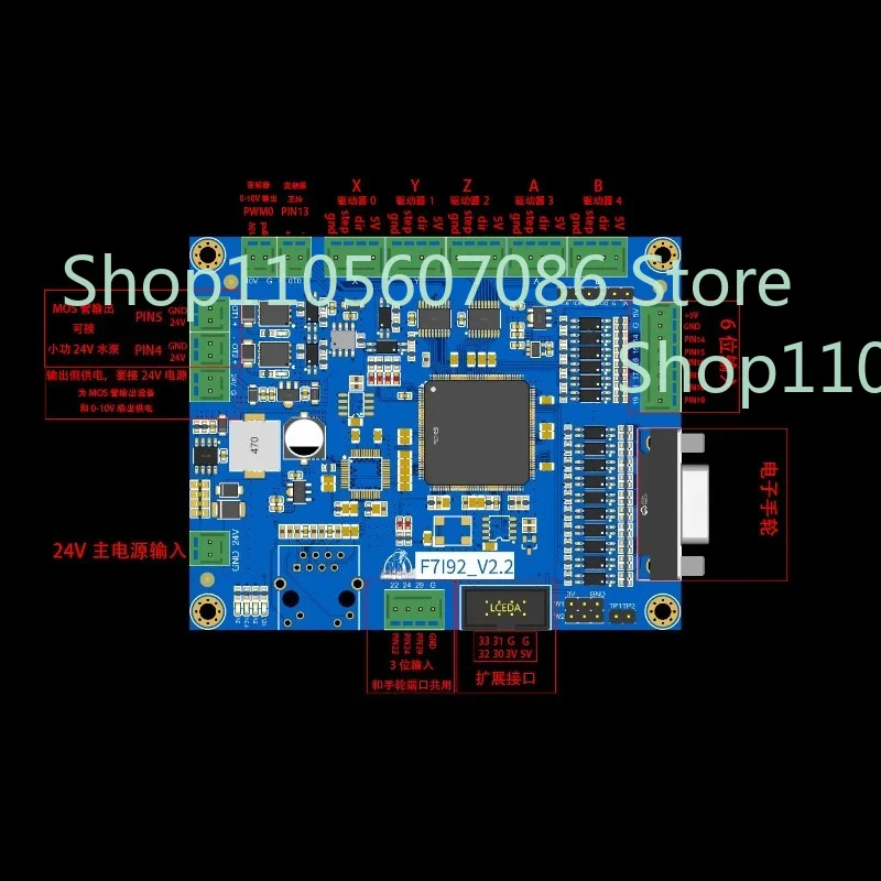 Suitable for LinuxCNC Control Card Mesa Card F7I92 CNC Control Card, Special Offer