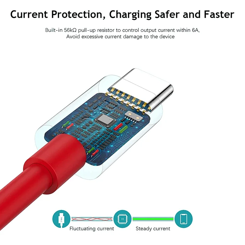 150W USB Type-C Cable UltraDart Fast Charger For OPPO Realme GT Neo3 2 Pro OnePlus 10T 1+Ace Pro 1+10R 1m /1.5m /2m USB-C Cable