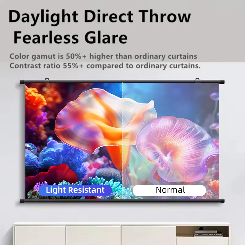 Projector Screen Wall Mounted Grey Anti-Light Resistant Reflective Fabric 60 72 84 100 120 inch for Home Theatre Outdoor
