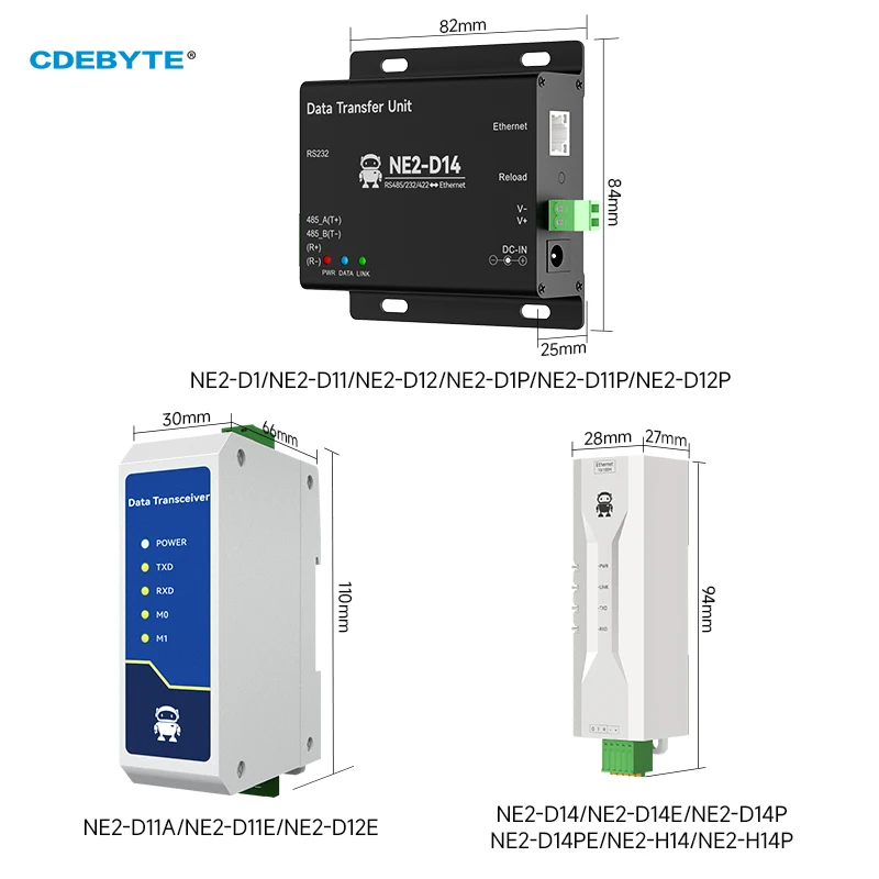 RS485/RS232/RS422 to Ethernet Serial Server DC8-28V Modbus TCP to RTU MQTT Two-Way Socket Link CDEBYTE NE2 Series AT Command