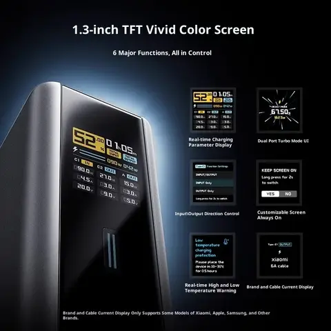 Cuktech 15 Ultra 20000mah Power Bank 210w Max Output 165w Ultra Fast Self-Charging Digital Display Power Bank ADC for iPhone