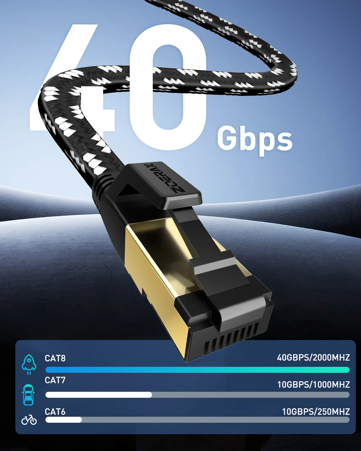 ZoeRax Cat8 Ethernet-Kabel 40Gbps 2000MHz Cat 8 RJ45 Netzwerk-LAN-Patchkabel für Router Modem Internet RJ45 Ethernet-Kabel – Detail 1