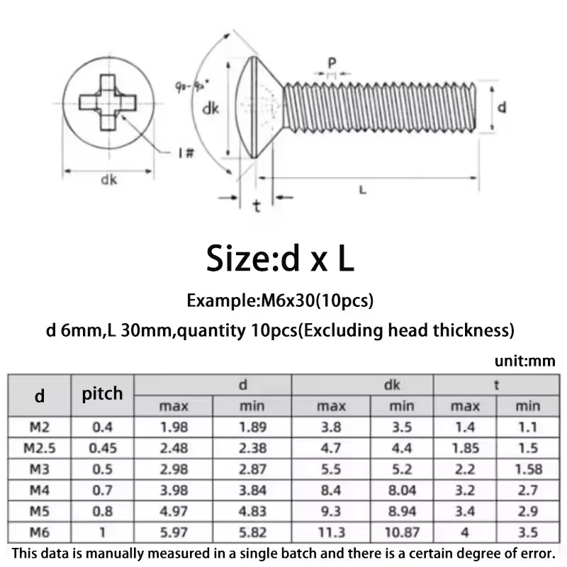 304 Stainless Steel M2 ~ M6 Cross Raised Countersunk Head Half Oval Screw Length 5~55 mm GB820