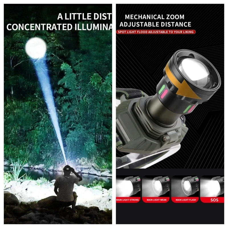 LED Powerful Headlamp Spotlight Zoom Headlight Long Range Head Flashlight Strong Light Lamp Outdoor Fishing Support Output