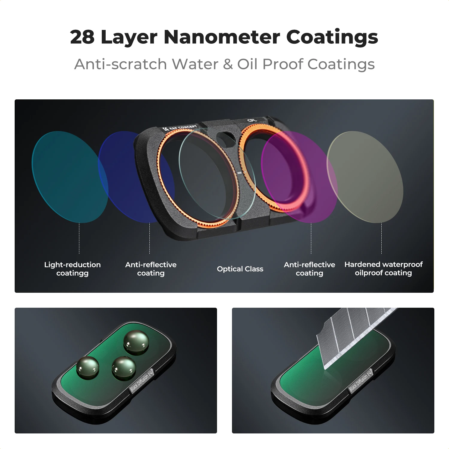 Filtr ND K&F Concept do Insta360 Luna Ultra, Filtr CPL 1/4, Filtr Dyfuzyjny Czarny, Filtr ND z Regulacją ND2-32, Filtr do Kamer Sportowych — zdjęcie produktu 6