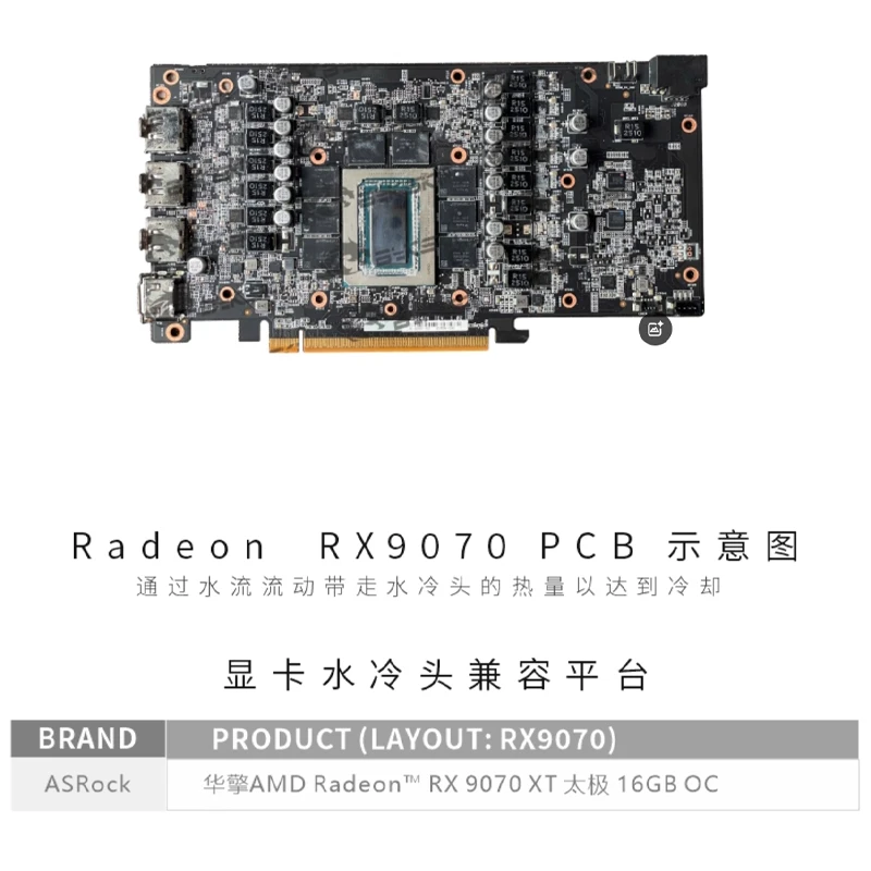 Bykski Gpu Block Fo… - image