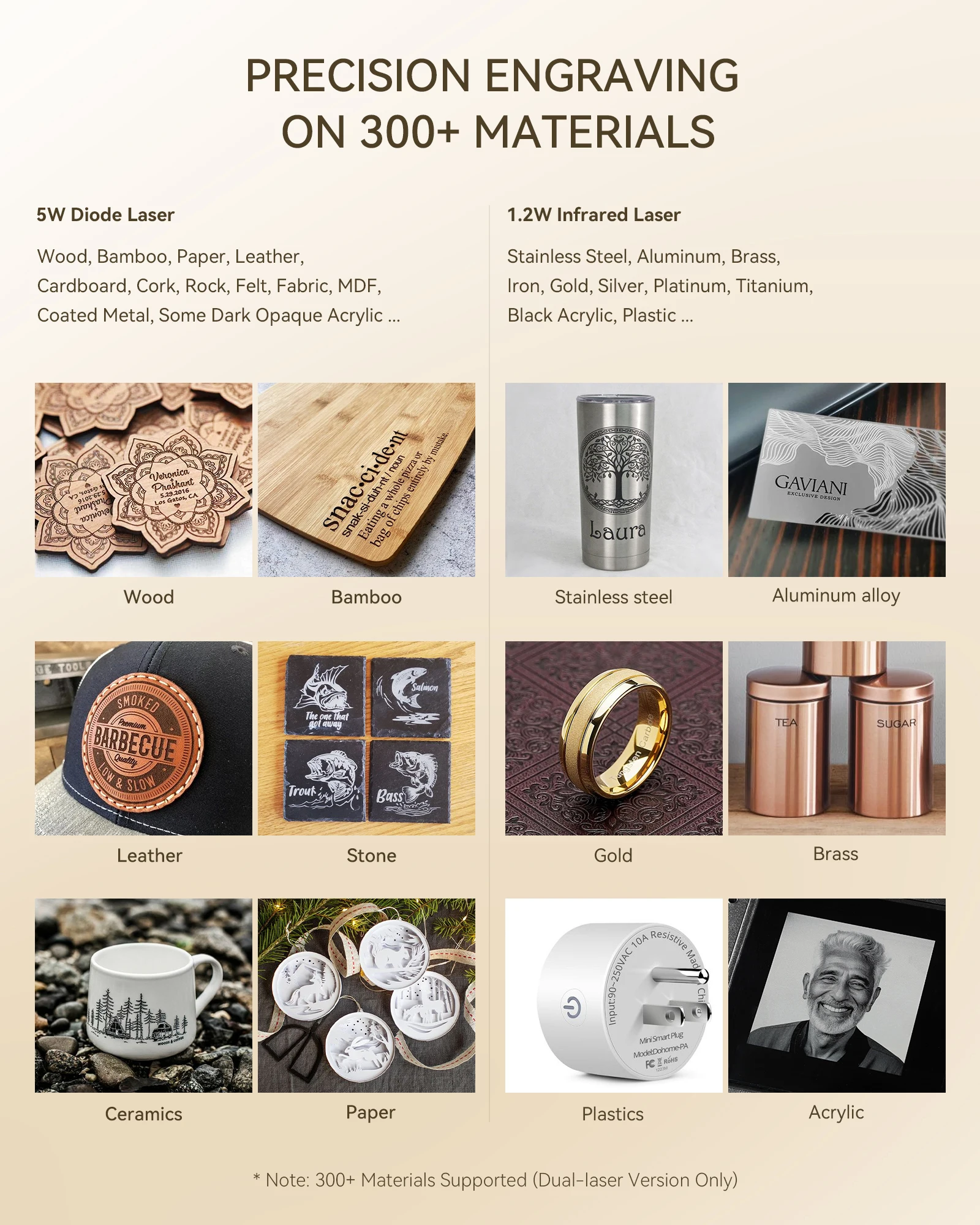 ATOMSTACK 5W Mini Portable Laser Engraver  DIY Bluetooth Machine Painted Dog  Tag Wooden Paper Leather Wooden Stone