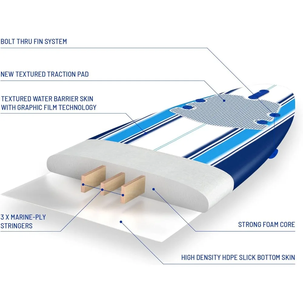 Blauwe Pinline Padel Surfplanksurfplanken En Paddleboards Staan Paddle Board Opblaasbaar Wakeboard Sup Zwemmen Surfen